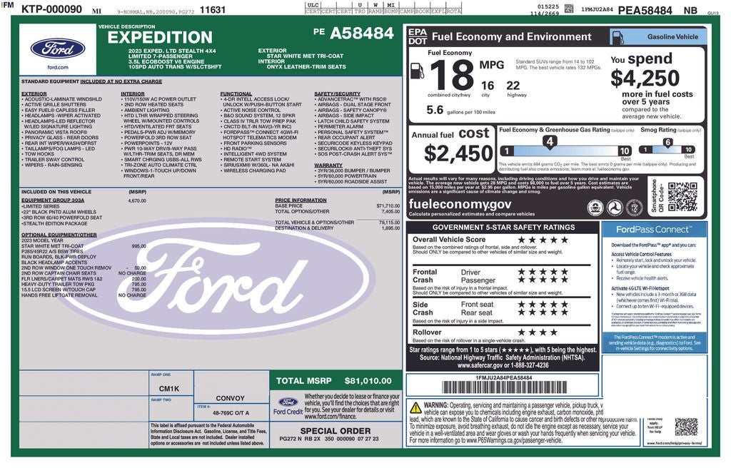 2023 Ford Expedition Limited