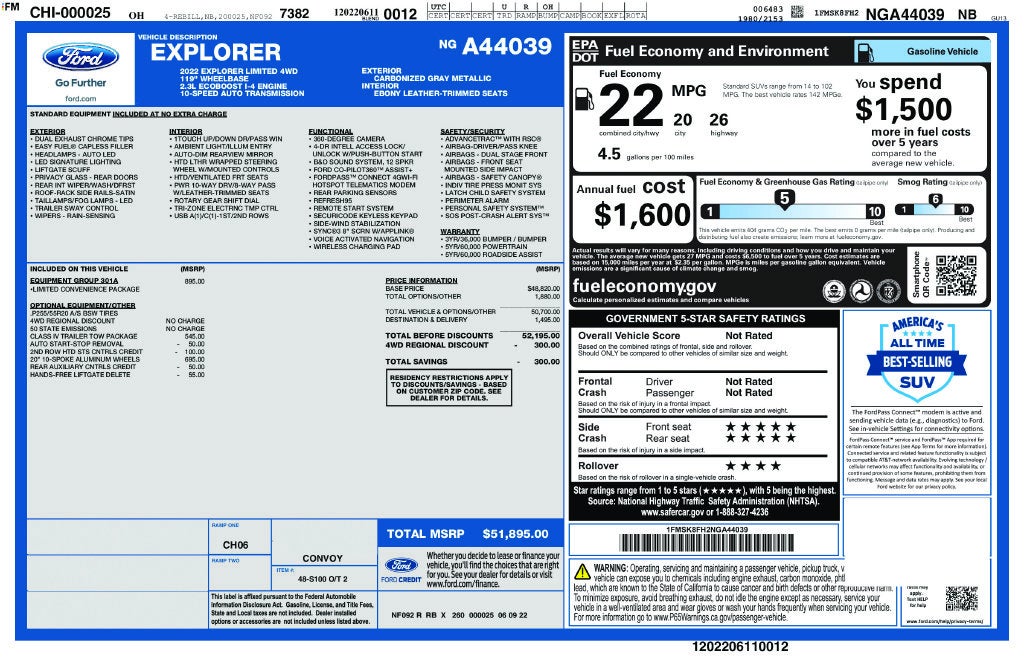 2022 Ford Explorer Limited