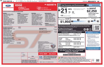 2021 Ford Edge ST