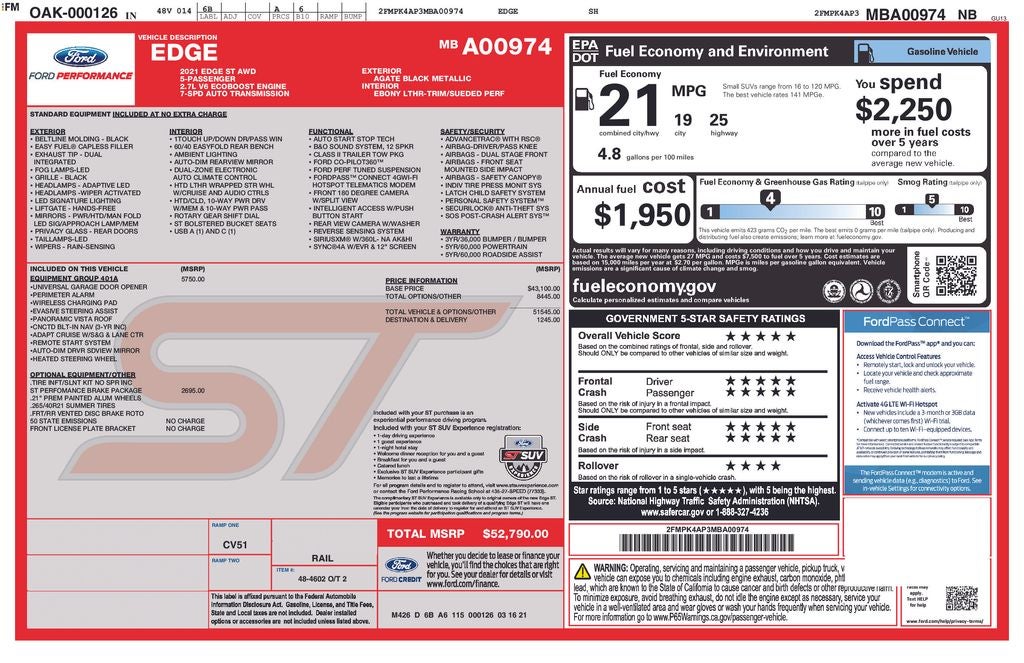 2021 Ford Edge ST