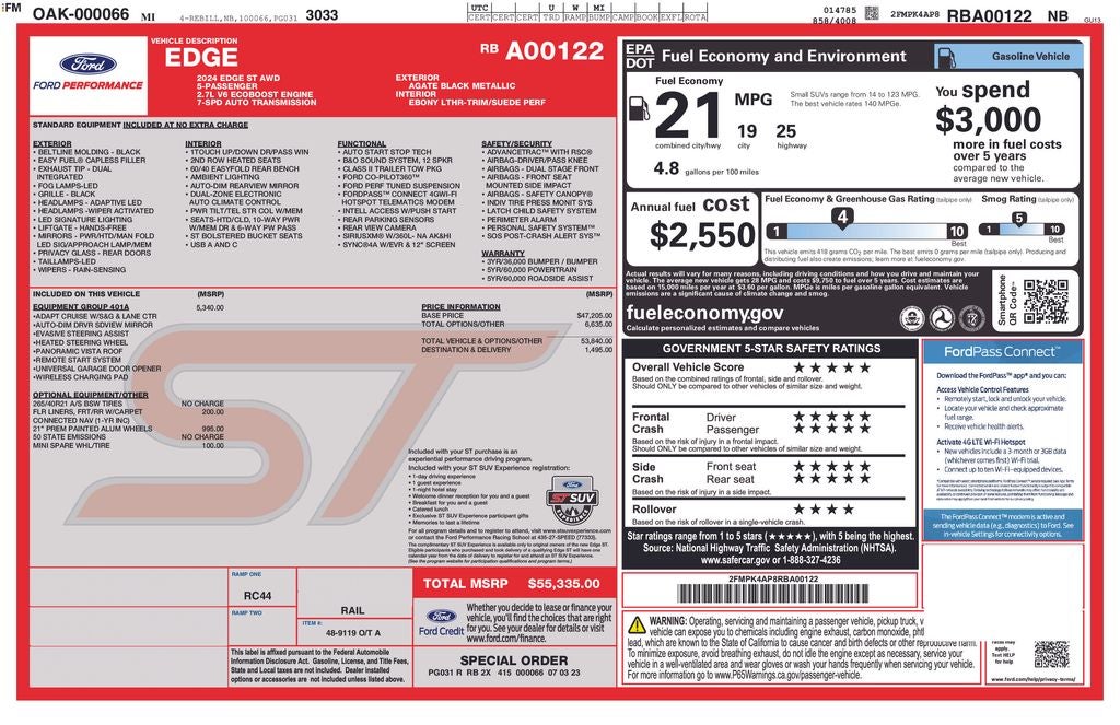 2024 Ford Edge ST