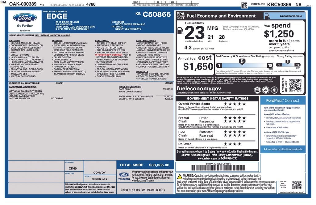 2019 Ford Edge SE