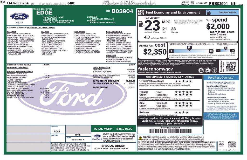 2024 Ford Edge SEL