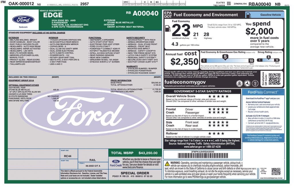 2024 Ford Edge SEL