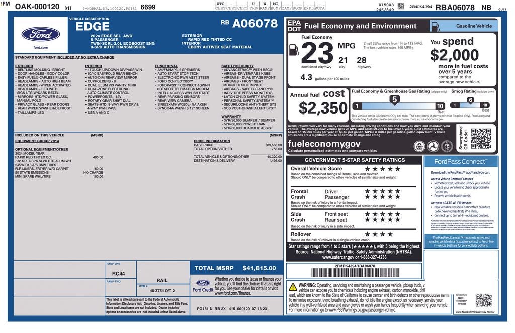 2024 Ford Edge SEL