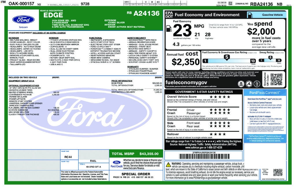 2024 Ford Edge SEL