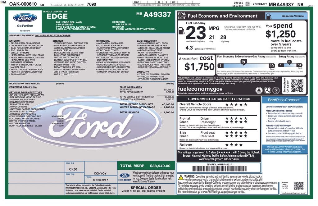 2021 Ford Edge SEL