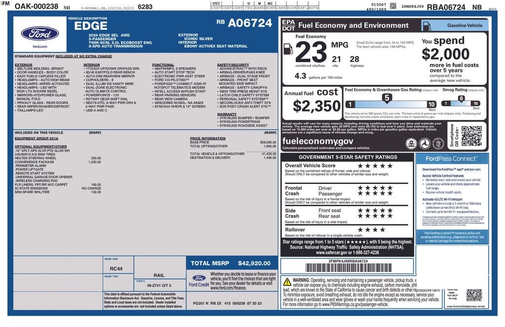 2024 Ford Edge SEL
