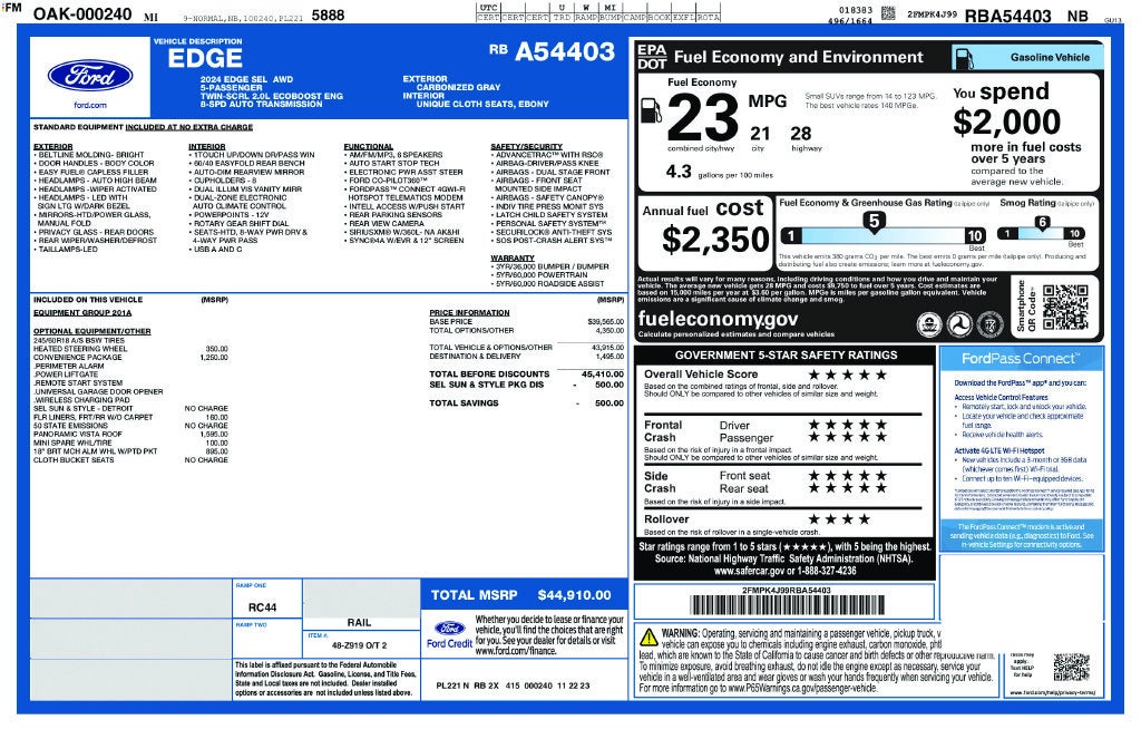 2024 Ford Edge SEL